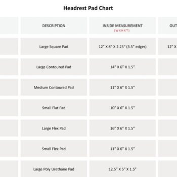 Powerplus Relax Multi-Axis Headrest - MAHF 10 Power Plus STP Super Tilt Plus Wheelchair Image 2 1024x666 power plus stp