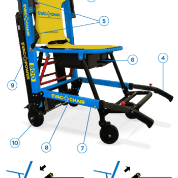 Power 800 Stair Climbing Power Wheelchair 9 Power 800 Stair Climbing Power Wheelchair