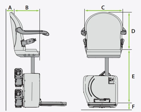 Handicare 4000 Perch seat dimensioned side and front views with callouts A to F, showing the raised shallow seat