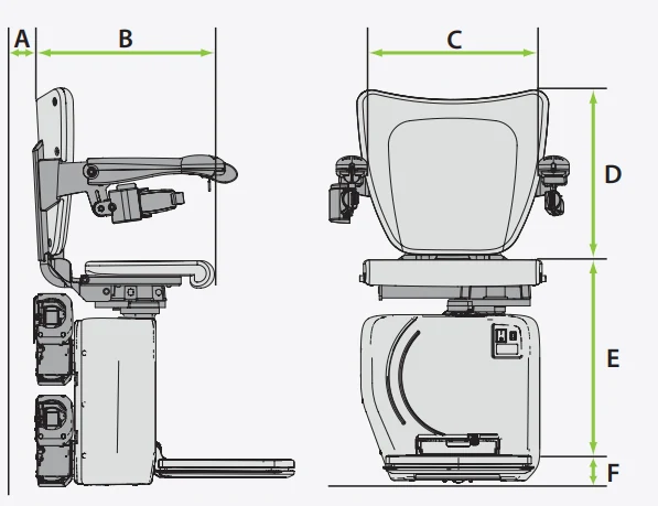 Handicare 4000 Smart and Outdoor seat dimensioned side and front views with callouts A to F