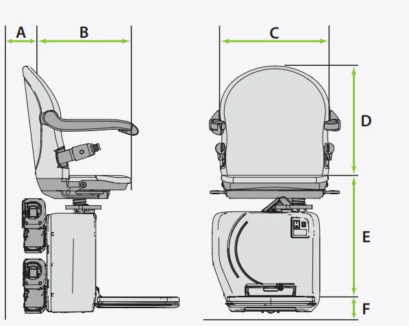 Handicare 4000 Style seat dimensioned side and front views with callouts A to F