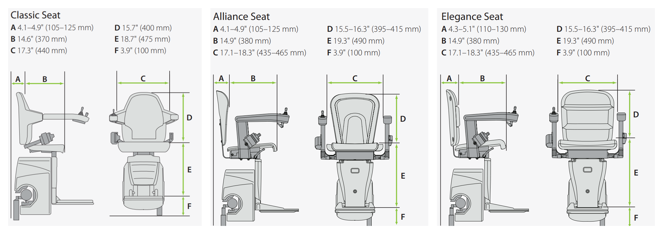Handicare dimensioned drawings of the Classic, Alliance and Elegance seats, each shown from the side and the front with callouts A to F