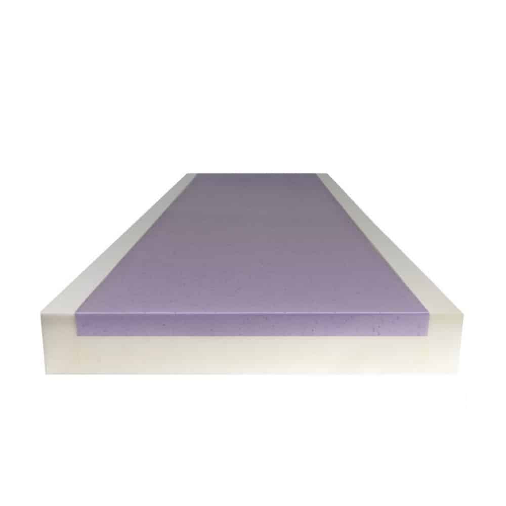 Blake Infusion Gel Mattress in Toronto Mobility Specialties Medical Mattresses Blake Infusion Gel Mattress, gel mattress