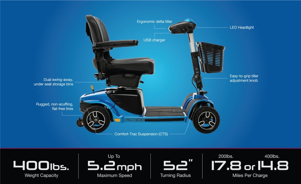 Pride Revo 2.0 Three Wheel Scooter specifications-image Revo 2.0