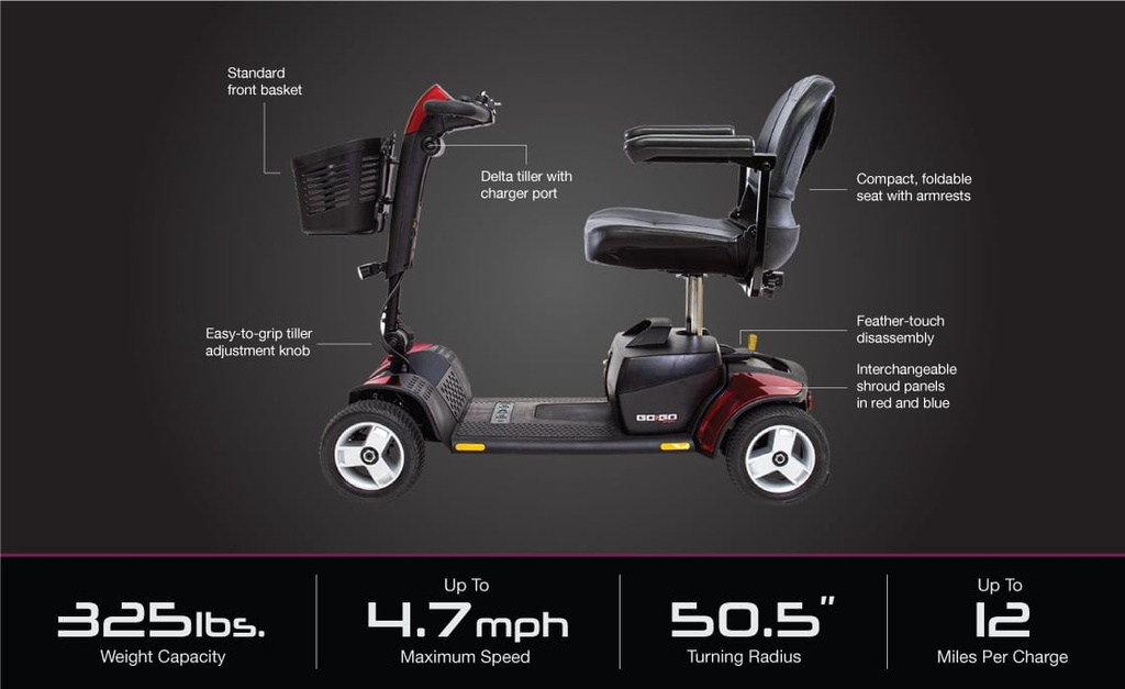 Pride Go Go Sport 4 Wheel Scooter specifications-image Go Go Sport, Go Go Sport 3 Wheel
