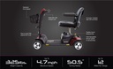 Pride Go Go Sport 4 Wheel Scooter specifications-image Go Go Sport, Go Go Sport 3 Wheel