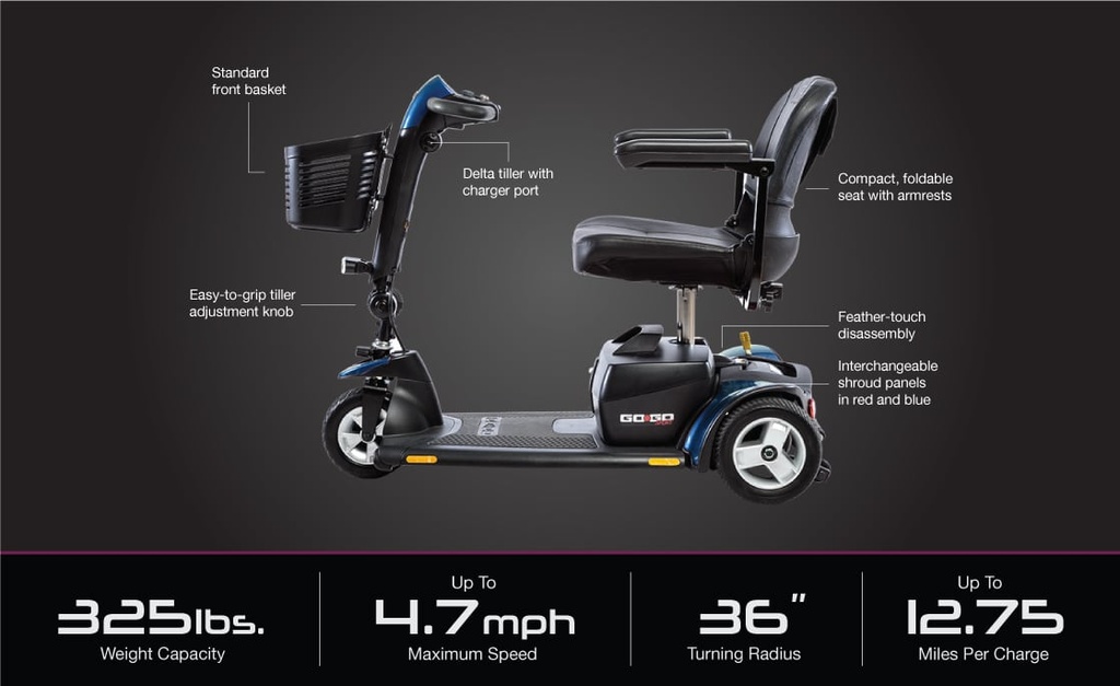 Pride Go Go Sport 3 Wheel Scooter specifications-image Go Go Sport, Go Go Sport 3 Wheel