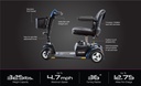Pride Go Go Sport 3 Wheel Scooter specifications-image Go Go Sport, Go Go Sport 3 Wheel