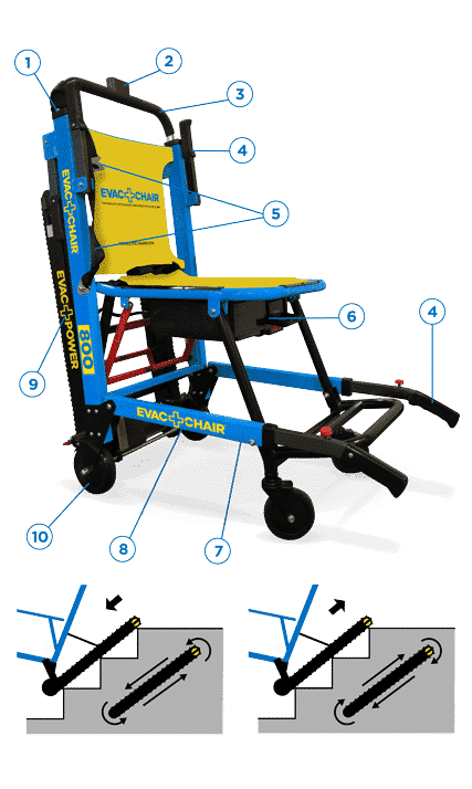 power-800-stair-climbing-power-wheelchair-3.png