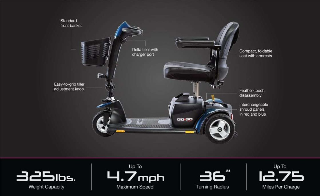 go-go-sport-3-wheel-scooter-16.jpeg