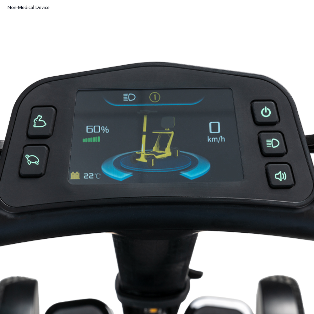 Go Go Carbon Console Display