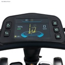Go Go Carbon Console Display