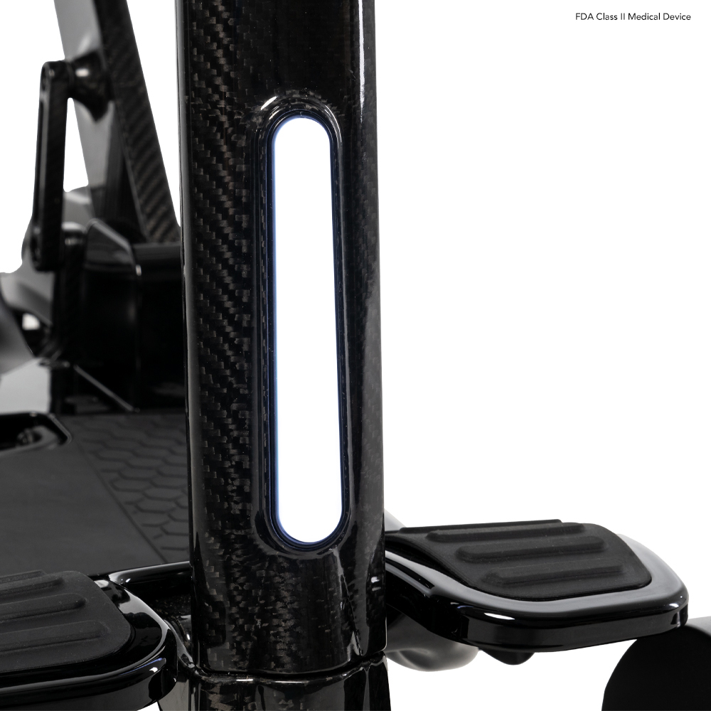 Go Go Carbon Headlight