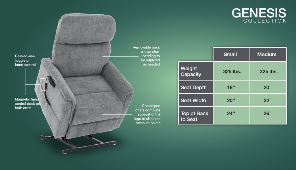 Pride Genesis LC-150 Lift Chair - specification highlights