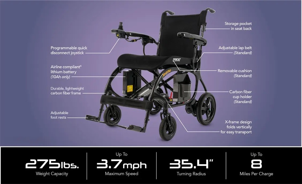 Pride Jazzy Carbon 27X Power Wheelchair - specification highlights