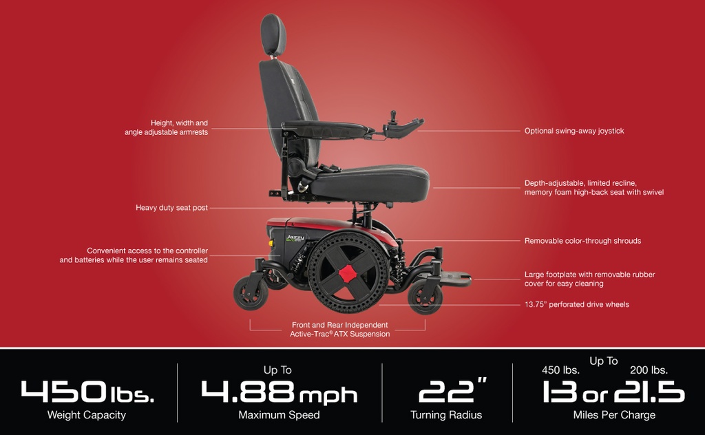 Pride Jazzy EVO 614HD Power Wheelchair - specification highlights