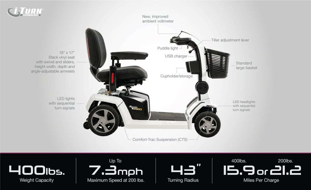 Pride Zero Turn 10 Mobility Scooter Four Wheel in Toronto Mobility Specialties Mobility Scooter zero turn 10, zero turn 10 scooter