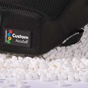 Custom Accusoft