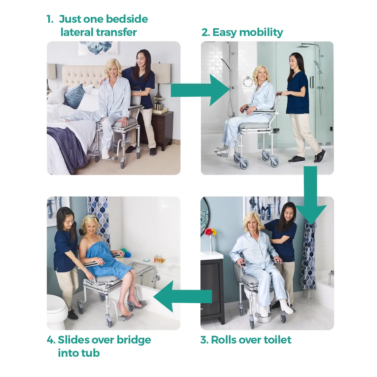 NuProdx MC6000 Shower Commode Chair - product view 2