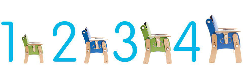 Leckey PAL Seating System - seat detail 2