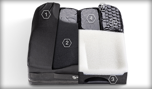 Axiom AS cushion six layer design callouts
