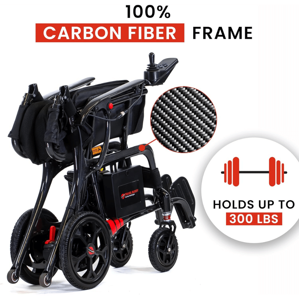 Aerolux Carbon Fiber Folding Electric Wheelchair Aerolux 1 aerolux carbon fiber, aerolux