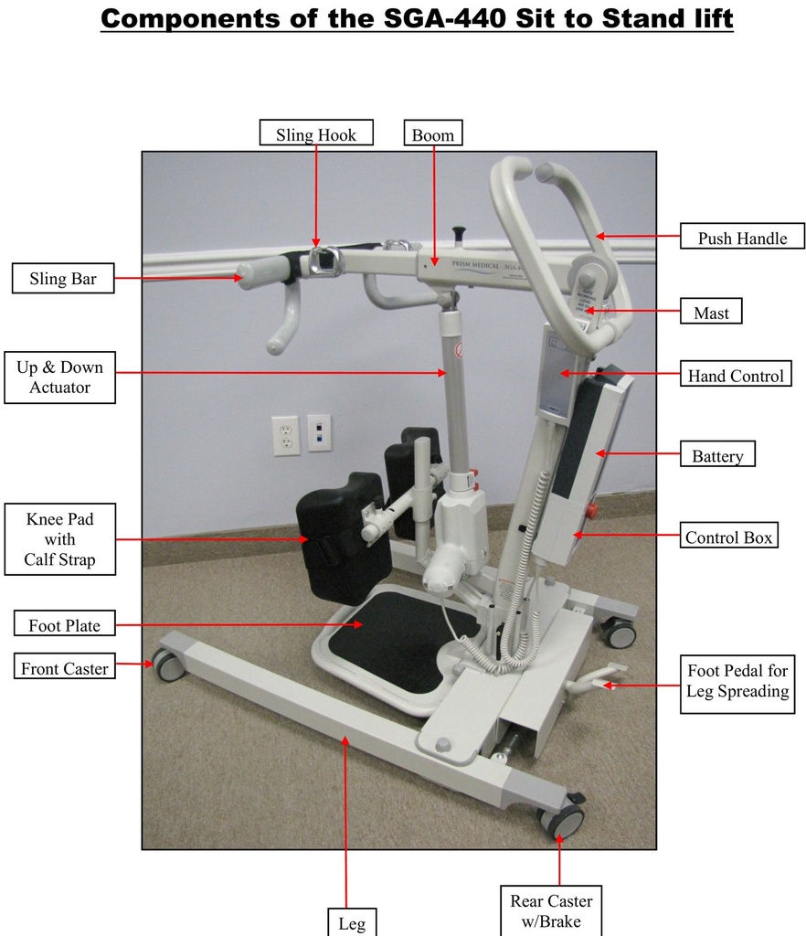 Prism Medical SGA-440 sit to stand lift with every component labelled