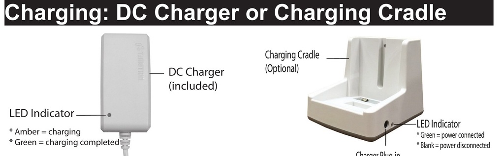 Span America charging routes, the DC charger supplied with the lift and the optional cradle