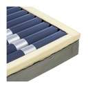 PreserveTech Med-Aire Edge Alternating Pressure & Low Air Loss Mattress System Preservetech med aire edge 3 Drive Balanced Aire