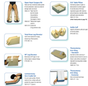 Span America Span+aids Surgical and Post-Operative Positioners