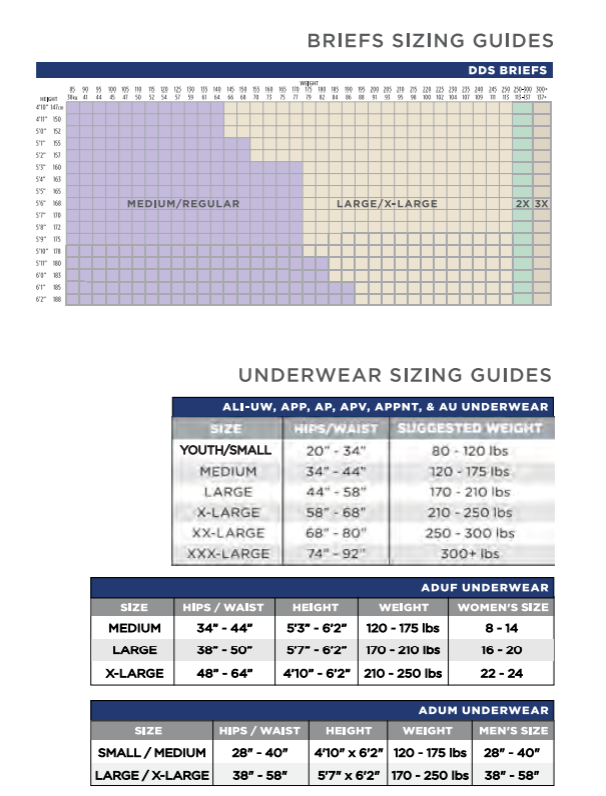 [086679431963] Attends Extended Wear Briefs, Severe Absorbency (Medium / 18 Count)