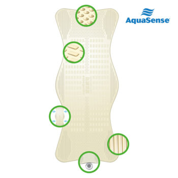 AquaSense Bath Mat, Contoured with Invigorating Massage Zones 785 500 1 AquaSense Bath Mat