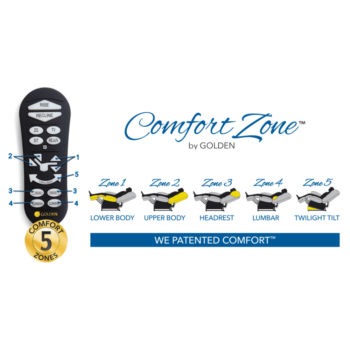 Golden Maxicomfort Cloud With Twilight PR515 Lift Chair in Toronto Mobility Specialties Infinite Position Lift Chairs twilight pr515, golden maxicomfort lift chair