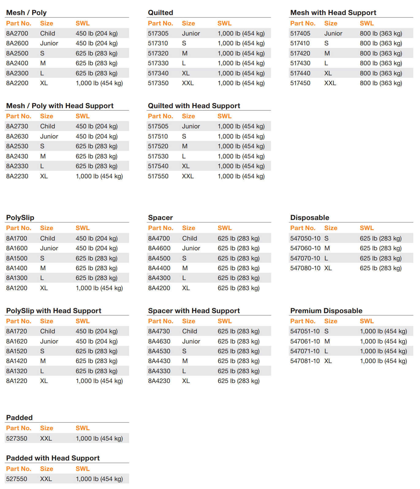 Handicare Universal Sling Handicare Universal Sling Sizes and Part Numbers handicare universal sling