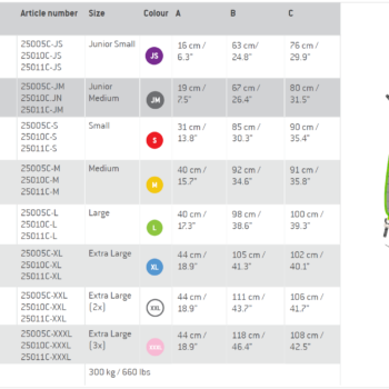 HumanCare Full Body Sling E-clip Screenshot 2025 02 06 211234 HumanCare Comfort Sling