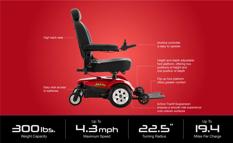 Jazzy Select 6 Power Wheelchair jazzy select 6 Jazzy Select 6